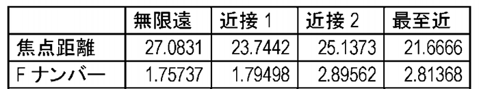 Bildschirmfoto 2016-04-11 um 10.31.37