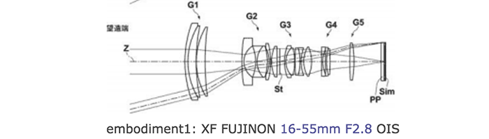 Fujizoom