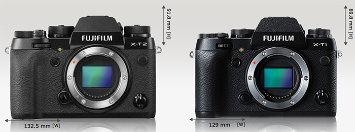 Stuiteren Nominaal Pakistaans Fuji X-T2 vs Fuji X-T1 size comparison - mirrorlessrumors