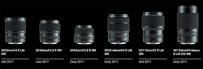 fuji-gf-lenses