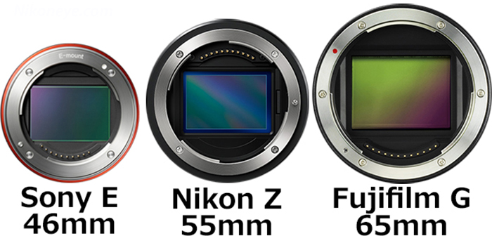 Nikon  Hi8 ビデオカメラ　VS-GH3 D800E vs EOS 5D MK3 vs GH3 の動画比較してみました。』 ニコン