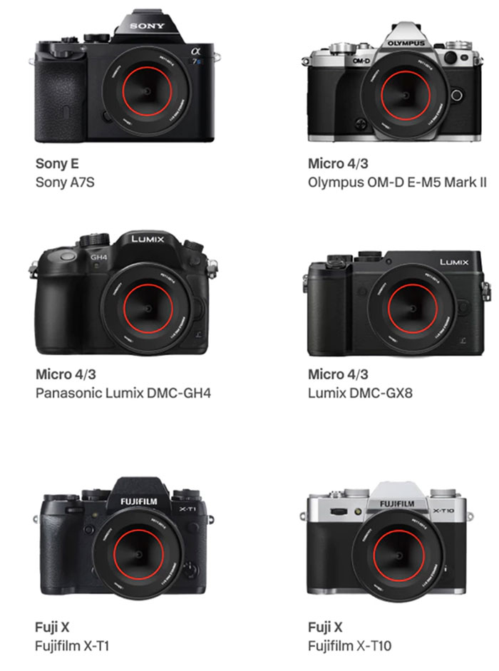 The world's first Pinhole Pro X 18-36mm zoom lens for mirrorless is now
