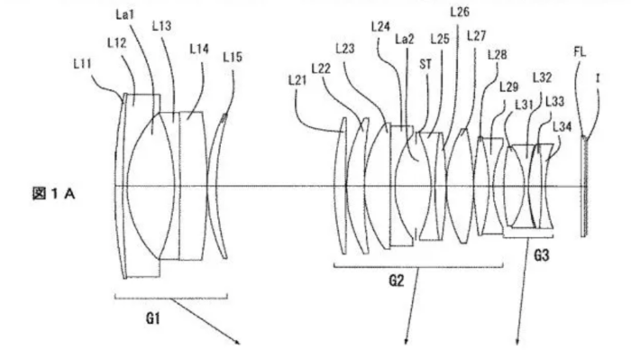 CRAZY: Nikon patented two f/1.2 zooms! Check out the specs and images