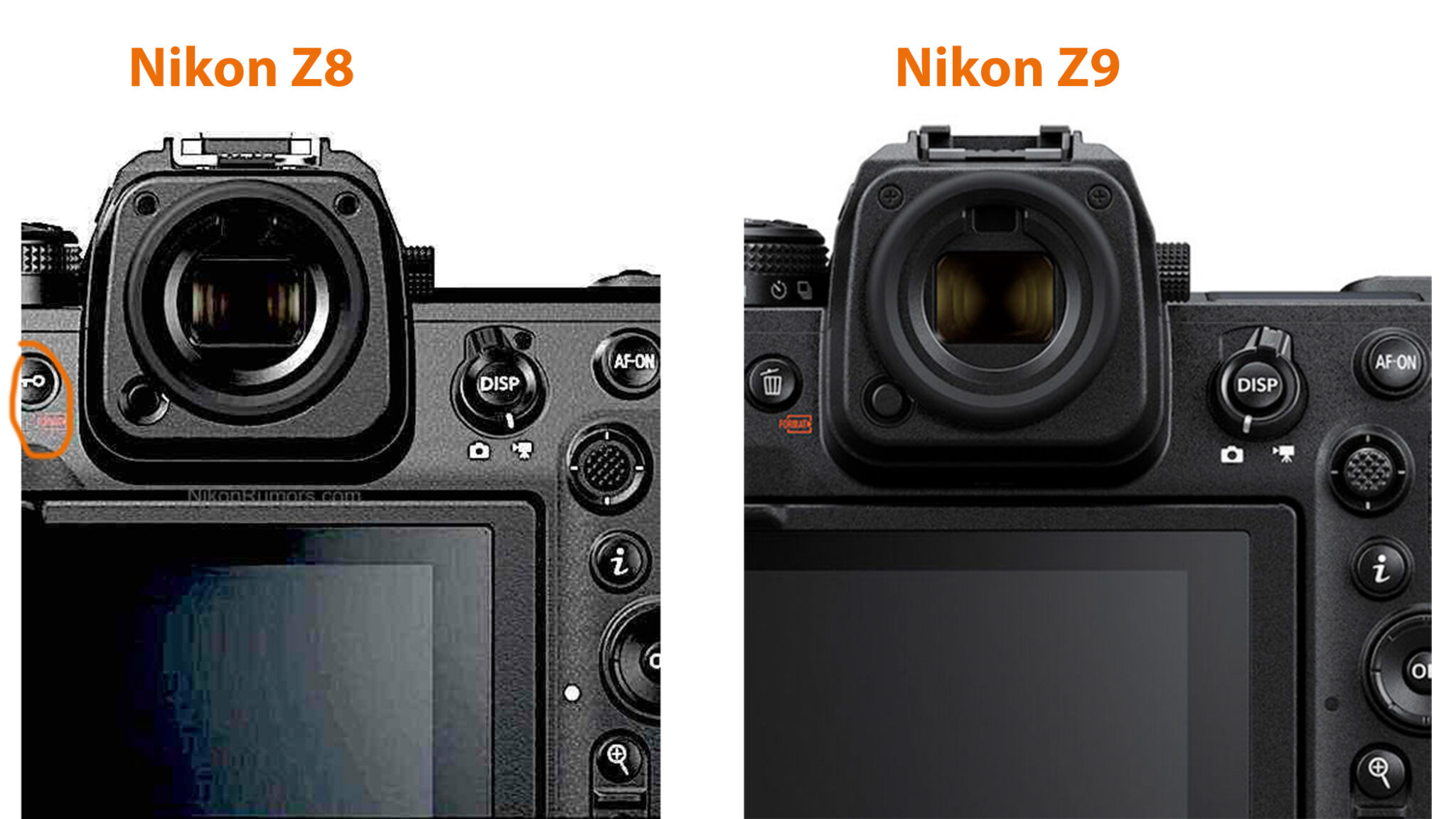 Accurate Nikon Z8 Vs Nikon Z9 Vs Nikon Z7ii Vs Nikon D850 Size Accurate Nikon Z8 Vs Nikon Z9 Vs Nikon Z7ii Vs Nikon D850 Size