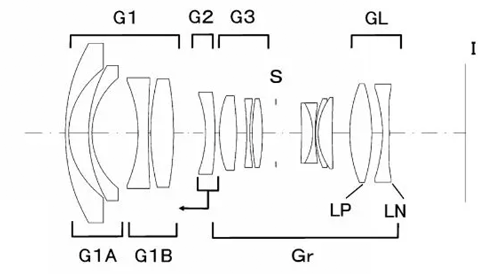 Sigma 24mm f/2.0 optical design covering 44×33mm medium-format sensors (patent illustration)